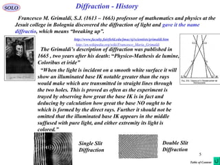 5
SOLO Diffraction - History
The Grimaldi’s description of diffraction was published in
1665 , two years after his death: “Physico-Mathesis de lumine,
Coloribus et iride”
Francesco M. Grimaldi, S.J. (1613 – 1663) professor of mathematics and physics at the
Jesuit college in Bolognia discovered the diffraction of light and gave it the name
diffractio, which means “breaking up”.
http://www.faculty.fairfield.edu/jmac/sj/scientists/grimaldi.htm
“When the light is incident on a smooth white surface it will
show an illuminated base IK notable greater than the rays
would make which are transmitted in straight lines through
the two holes. This is proved as often as the experiment is
trayed by observing how great the base IK is in fact and
deducing by calculation how great the base NO ought to be
which is formed by the direct rays. Further it should not be
omitted that the illuminated base IK appears in the middle
suffused with pure light, and either extremity its light is
colored.”
Single Slit
Diffraction
Double Slit
Diffraction
http://en.wikipedia.org/wiki/Francesco_Maria_Grimaldi
Table of Content
 