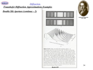 54
Hecht 459
SOLO Diffraction
Fraunhofer Diffraction Approximations Examples
Double Slit Aperture (continue – 2)
 