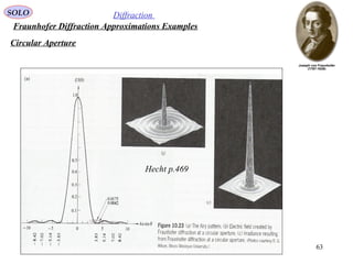 63
SOLO Diffraction
Fraunhofer Diffraction Approximations Examples
Circular Aperture
Hecht p.469
 