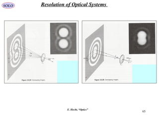 65
SOLO Resolution of Optical Systems
E. Hecht, “Optics”
 