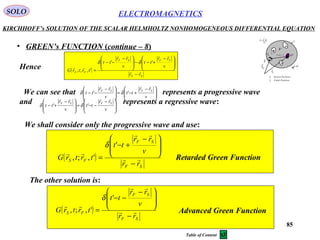 85
ELECTROMAGNETICSSOLO
KIRCHHOFF’s SOLUTION OF THE SCALAR HELMHOLTZ NONHOMOGENEOUS DIFFERENTIAL EQUATION
• GREEN’s FUNCTION (continue – 8)
We can see that represents a progressive wave
and represents a regressive wave:







 −
+−=






 −
−−
v
rr
tt
v
rr
tt
SFSF

'' δδ







 −
−−=






 −
+−
v
rr
tt
v
rr
tt
SFSF

'' δδ
Hence ( )
SF
SFSF
FS
rr
v
rr
tt
v
rr
tt
trtrG 


−







 −
+−−






 −
−−
=
''
',;,
δδ
We shall consider only the progressive wave and use:
( )
SF
SF
FS
rr
v
rr
tt
trtrG 


−







 −
+−
=
'
',;,
δ
Retarded Green Function
The other solution is:
( )
SF
SF
FS
rr
v
rr
tt
trtrG 


−







 −
−−
=
'
',;,
δ
Advanced Green Function

n
i
iSS
1=
=
iS
nS
dV
dSn
→
1
V
Fr

Sr

F
0r SF rrr

−=
PositionSourcerS

PositionFieldrF

Table of Content
 