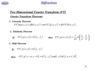 87
SOLO
( ) ( ){ } ( ){ } ( ){ }yxhFTyxgFTyxhyxgFT ,,,, βαβα +=+
1. Linearity Theorem
Two Dimensional Fourier Transform (FT)
Fourier Transform Theorems
( ){ } ( )yx ffGyxgFT ,, =
2. Similarity Theorem
( ){ } 





=
b
f
a
f
G
ba
ybxagFT
yx
,
1
,If then
( ){ } ( )yx ffGyxgFT ,, =
3. Shift Theorem
( ){ } ( ) ( )[ ]bfafjffGbyaxgFT yxyx +−=−− π2exp,,
If
then
Diffractions
 