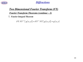 89
SOLO
Two Dimensional Fourier Transform (FT)
Fourier Transform Theorems (continue – 2)
( ){ } ( ){ } ( )yxgyxgFTFTyxgFTFT ,,, 11
== −−
7. Fourier Integral Theorem
Diffractions
 