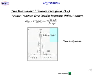 92
SOLO
E. Hecht, “Optics”
Circular Aperture
Two Dimensional Fourier Transform (FT)
Fourier Transform for a Circular Symmetric Optical Aperture
( ) ( ){ } ( )
( )ρπ
ρπ
ρ
a
aJ
argFTG
2
2
: 12
0 ==
Table of Content
Diffractions
 
