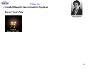 99
SOLO Diffraction
Fresnel Diffraction Approximations Examples
Augustin Jean Fresnel
1788-1827
Fresnel Zone Plate
 