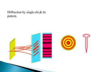 Diffraction | PPTX