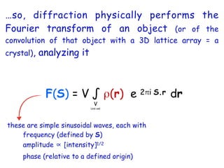 diffraction.pdf