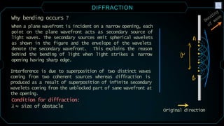 Comprehensive Study of Wave Optics: Diffraction and Interference ...