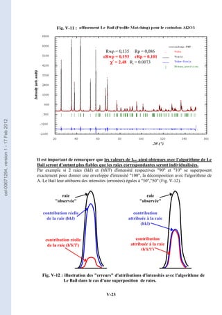 V-23
Rwp = 0,135 Rp = 0,086
cRwp = 0,153 cRp = 0,101
χ
χ
χ
χ
2
= 2,48 RI
= 0.0073
Fig. V-11 :
Il est important de remarquer que les valeurs de Ihkl ainsi obtenues avec l'algorithme de Le
Bail seront d'autant plus fiables que les raies correspondantes seront individualisées.
Par exemple si 2 raies (hkl) et (h'k'l') d'intensité respectives 90 et 10 se superposent
exactement pour donner une enveloppe d'intensité 100, la décomposition avec l'algorithme de
A. Le Bail leur attibuera des intensités (erronées) égales à 50,50 (Fig. V-12).
contribution réelle
de la raie (hkl)
raie
observée
contribution réelle
de la raie (h'k'l')
Fig. V-12 : illustration des erreurs d'attributions d'intensités avec l'algorithme de
Le Bail dans le cas d’une superposition de raies.
contribution
attribuée à la raie
(hkl)
raie
observée
contribution
attribuée à la raie
(h'k'l')
cel-00671294,
version
1
-
17
Feb
2012
 