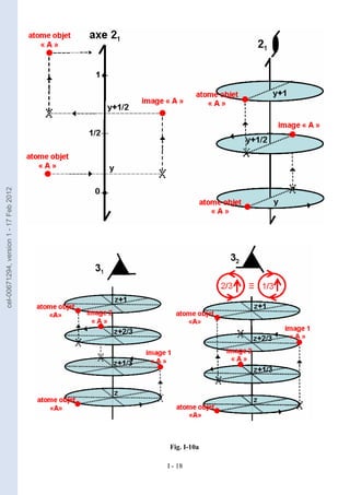 I - 18
Fig. I-10a
cel-00671294,
version
1
-
17
Feb
2012
 
