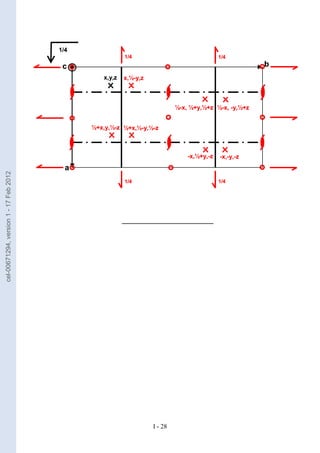 I - 28
________________________
1/4
c
a
b
x,y,z x,½-y,z
½+x,y,½-z ½+x,½-y,½-z
½-x, ½+y,½+z
-x,½+y,-z
1/4
1/4
1/4
1/4
½-x, -y,½+z
-x,-y,-z
1/4
1/4
c
a
b
c
a
b
x,y,z
x,y,z x,½-y,z
x,½-y,z
½+x,y,½-z ½+x,½-y,½-z
½+x,½-y,½-z
½-x, ½+y,½+z
½-x, ½+y,½+z
-x,½+y,-z
-x,½+y,-z
1/4
1/4
1/4
1/4
1/4
1/4
1/4
1/4
½-x, -y,½+z
½-x, -y,½+z
-x,-y,-z
cel-00671294,
version
1
-
17
Feb
2012
 