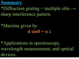 Understanding Diffraction Grating: Principles, Equations, and ...