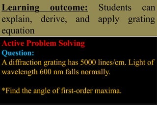 Understanding Diffraction Grating: Principles, Equations, and ...