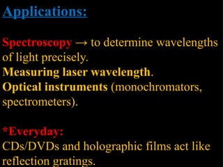 Understanding Diffraction Grating: Principles, Equations, and ...