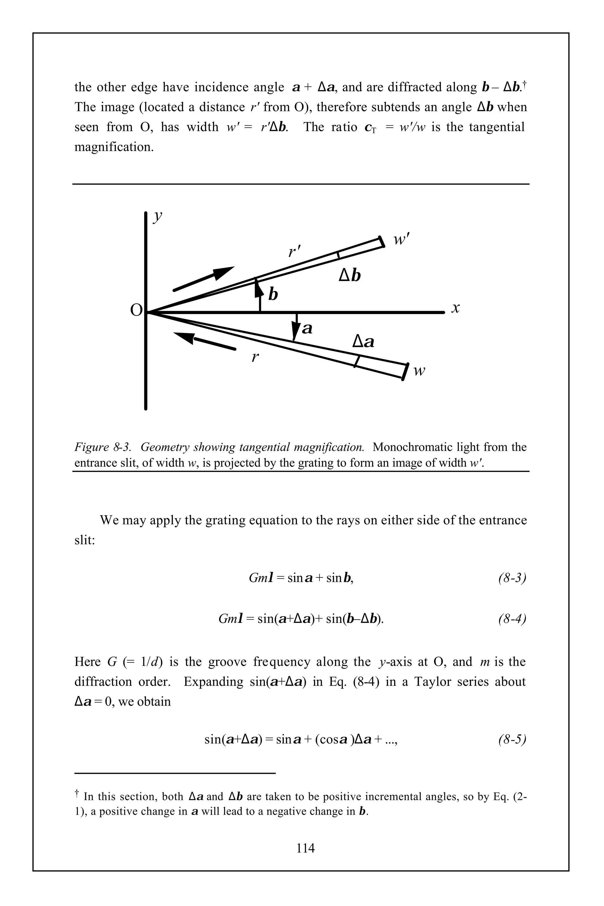 the other edge have incidence angle α + ∆α, and are diffracted along β – ∆β.†
The image (located a distance r' from O), therefore subtends an angle ∆β when
seen from O, has width w' = r'∆β. The ratio χT = w'/w is the tangential
magnification.




                 y
                                                                w'
                                            r'
                                                     ∆β
                                        β
             O                                                              x
                                                 α
                                                        ∆α
                                    r
                                                                     w



Figure 8-3. Geometry showing tangential magnification. Monochromatic light from the
entrance slit, of width w, is projected by the grating to form an image of width w'.



        We may apply the grating equation to the rays on either side of the entrance
slit:

                                   Gmλ = sinα + sinβ,                                 (8-3)


                             Gmλ = sin(α+∆α)+ sin(β–∆β).                              (8-4)


Here G (= 1/d) is the groove frequency along the y-axis at O, and m is the
diffraction order. Expanding sin(α+∆α) in Eq. (8-4) in a Taylor series about
∆α = 0, we obtain

                          sin(α+∆α) = sinα + (cosα )∆α + ...,                         (8-5)


† In this section, both ∆α and ∆β are taken to be positive incremental angles, so by Eq. (2-
1), a positive change in α will lead to a negative change in β.


                                             114
 