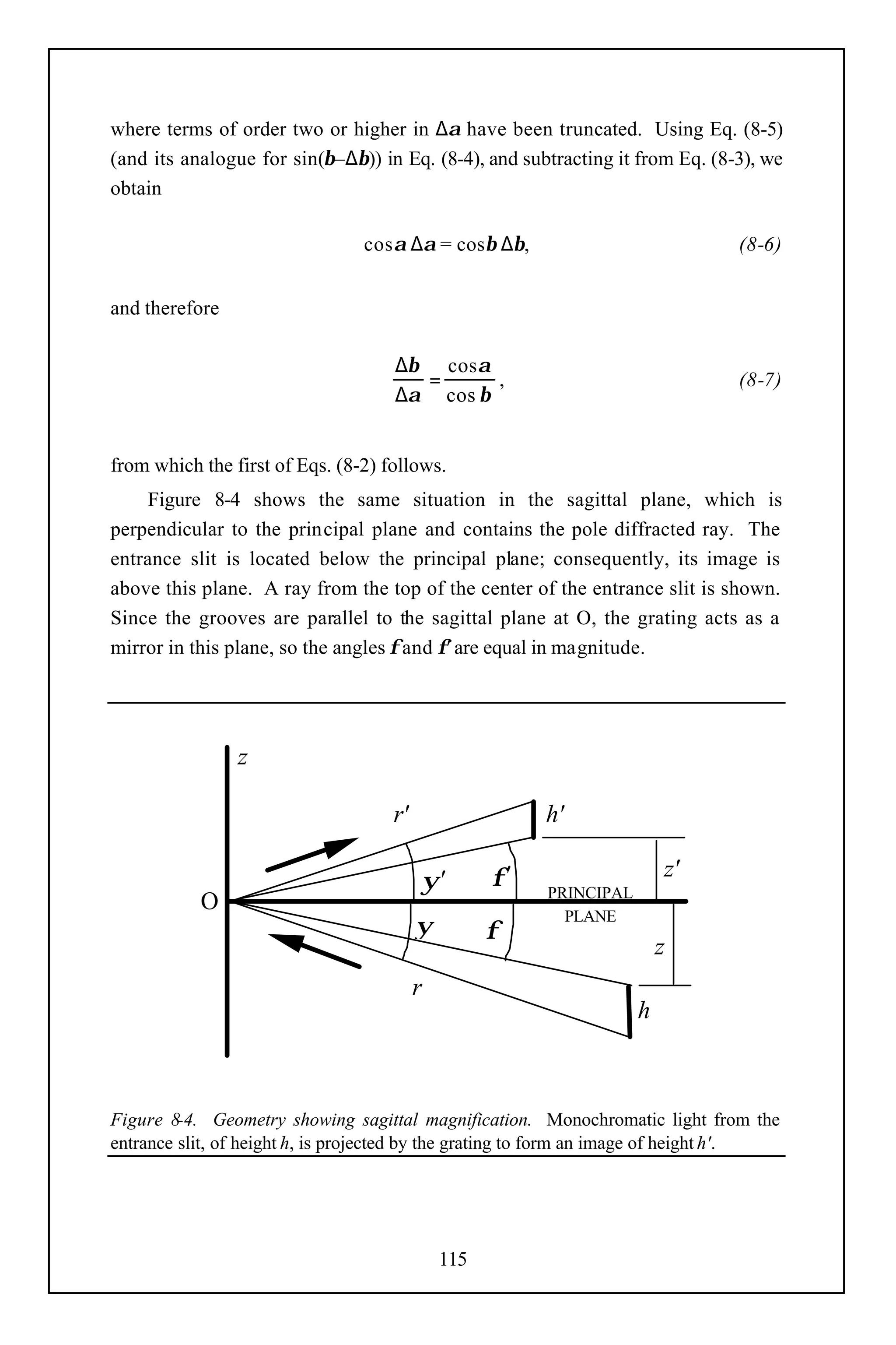 where terms of order two or higher in ∆α have been truncated. Using Eq. (8-5)
(and its analogue for sin(β–∆β)) in Eq. (8-4), and subtracting it from Eq. (8-3), we
obtain

                                cosα ∆α = cosβ ∆β,                              (8-6)


and therefore

                                    ∆β cos α
                                      =      ,                                  (8-7)
                                    ∆α cos β


from which the first of Eqs. (8-2) follows.
     Figure 8-4 shows the same situation in the sagittal plane, which is
perpendicular to the principal plane and contains the pole diffracted ray. The
entrance slit is located below the principal plane; consequently, its image is
above this plane. A ray from the top of the center of the entrance slit is shown.
Since the grooves are parallel to the sagittal plane at O, the grating acts as a
mirror in this plane, so the angles φ and φ' are equal in magnitude.




                z

                                    r'                  h'

                                         ψ'        φ'                   z'
                                                        PRINCIPAL
           O
                                         ψ         φ
                                                          PLANE
                                                                        z
                                         r
                                                                    h



Figure 8-4. Geometry showing sagittal magnification. Monochromatic light from the
entrance slit, of height h, is projected by the grating to form an image of height h'.




                                             115
 