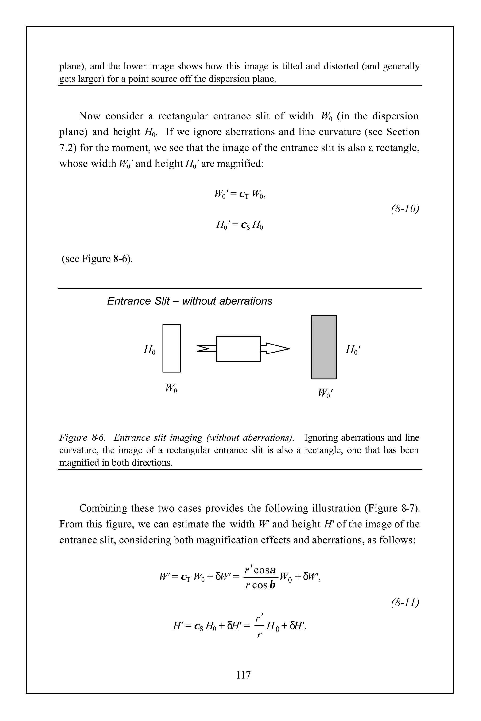 plane), and the lower image shows how this image is tilted and distorted (and generally
gets larger) for a point source off the dispersion plane.


     Now consider a rectangular entrance slit of width W0 (in the dispersion
plane) and height H0. If we ignore aberrations and line curvature (see Section
7.2) for the moment, we see that the image of the entrance slit is also a rectangle,
whose width W0' and height H0' are magnified:

                                      W0' = χT W0,
                                                                                  (8-10)
                                       H0' = χS H0


(see Figure 8-6).


           Entrance Slit – without aberrations



                     H0                 system                         H0'
                                           m

                           W0                                   W0'


Figure 8-6. Entrance slit imaging (without aberrations). Ignoring aberrations and line
curvature, the image of a rectangular entrance slit is also a rectangle, one that has been
magnified in both directions.



     Combining these two cases provides the following illustration (Figure 8-7).
From this figure, we can estimate the width W' and height H' of the image of the
entrance slit, considering both magnification effects and aberrations, as follows:

                                               r ′ cosα
                          W' = χT W0 + δW' =            W0 + δW',
                                               r cos β
                                                                                  (8-11)
                                                r′
                             H' = χS H0 + δH' =    H 0 + δH'.
                                                r


                                            117
 