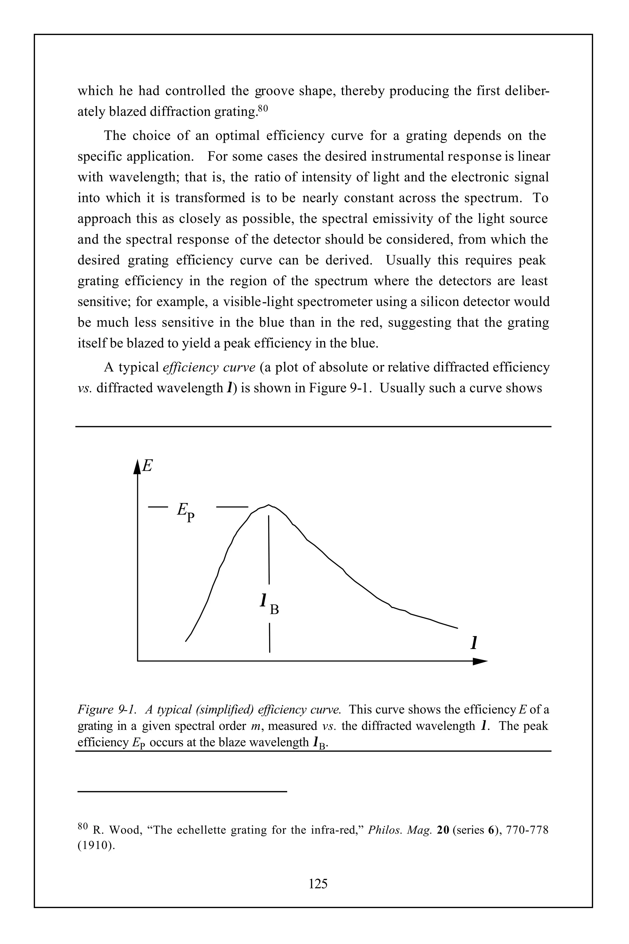 which he had controlled the groove shape, thereby producing the first deliber-
ately blazed diffraction grating.80
     The choice of an optimal efficiency curve for a grating depends on the
specific application. For some cases the desired instrumental response is linear
with wavelength; that is, the ratio of intensity of light and the electronic signal
into which it is transformed is to be nearly constant across the spectrum. To
approach this as closely as possible, the spectral emissivity of the light source
and the spectral response of the detector should be considered, from which the
desired grating efficiency curve can be derived. Usually this requires peak
grating efficiency in the region of the spectrum where the detectors are least
sensitive; for example, a visible-light spectrometer using a silicon detector would
be much less sensitive in the blue than in the red, suggesting that the grating
itself be blazed to yield a peak efficiency in the blue.
     A typical efficiency curve (a plot of absolute or relative diffracted efficiency
vs. diffracted wavelength λ) is shown in Figure 9-1. Usually such a curve shows




            E

                   EP




                                   λB

                                                                           λ


Figure 9-1. A typical (simplified) efficiency curve. This curve shows the efficiency E of a
grating in a given spectral order m, measured vs. the diffracted wavelength λ. The peak
efficiency EP occurs at the blaze wavelength λB.




80 R. Wood, “The echellette grating for the infra-red,” Philos. Mag. 20 (series 6), 770-778
(1910).


                                            125
 