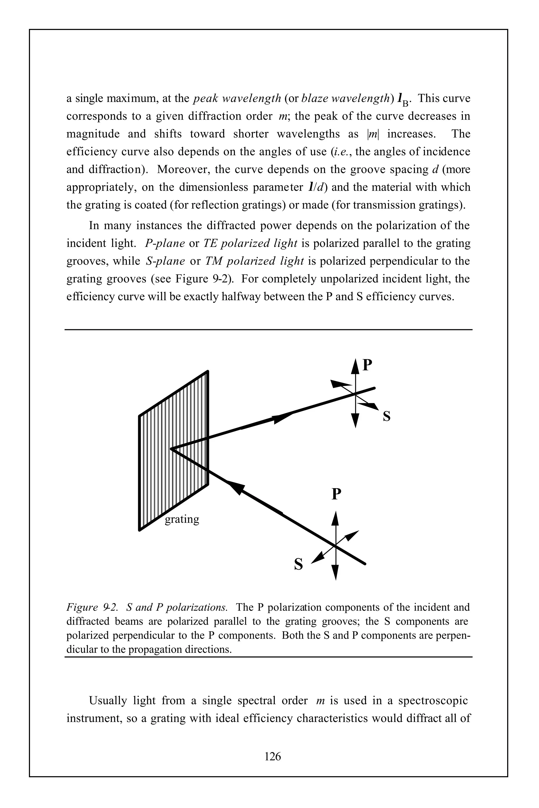 a single maximum, at the peak wavelength (or blaze wavelength) λB. This curve
corresponds to a given diffraction order m; the peak of the curve decreases in
magnitude and shifts toward shorter wavelengths as |m| increases. The
efficiency curve also depends on the angles of use (i.e., the angles of incidence
and diffraction). Moreover, the curve depends on the groove spacing d (more
appropriately, on the dimensionless parameter λ/d) and the material with which
the grating is coated (for reflection gratings) or made (for transmission gratings).
     In many instances the diffracted power depends on the polarization of the
incident light. P-plane or TE polarized light is polarized parallel to the grating
grooves, while S-plane or TM polarized light is polarized perpendicular to the
grating grooves (see Figure 9-2). For completely unpolarized incident light, the
efficiency curve will be exactly halfway between the P and S efficiency curves.




                                                             P

                                                                 S




                                                       P
                    grating


                                               S

Figure 9-2. S and P polarizations. The P polarization components of the incident and
diffracted beams are polarized parallel to the grating grooves; the S components are
polarized perpendicular to the P components. Both the S and P components are perpen-
dicular to the propagation directions.



     Usually light from a single spectral order m is used in a spectroscopic
instrument, so a grating with ideal efficiency characteristics would diffract all of


                                         126
 