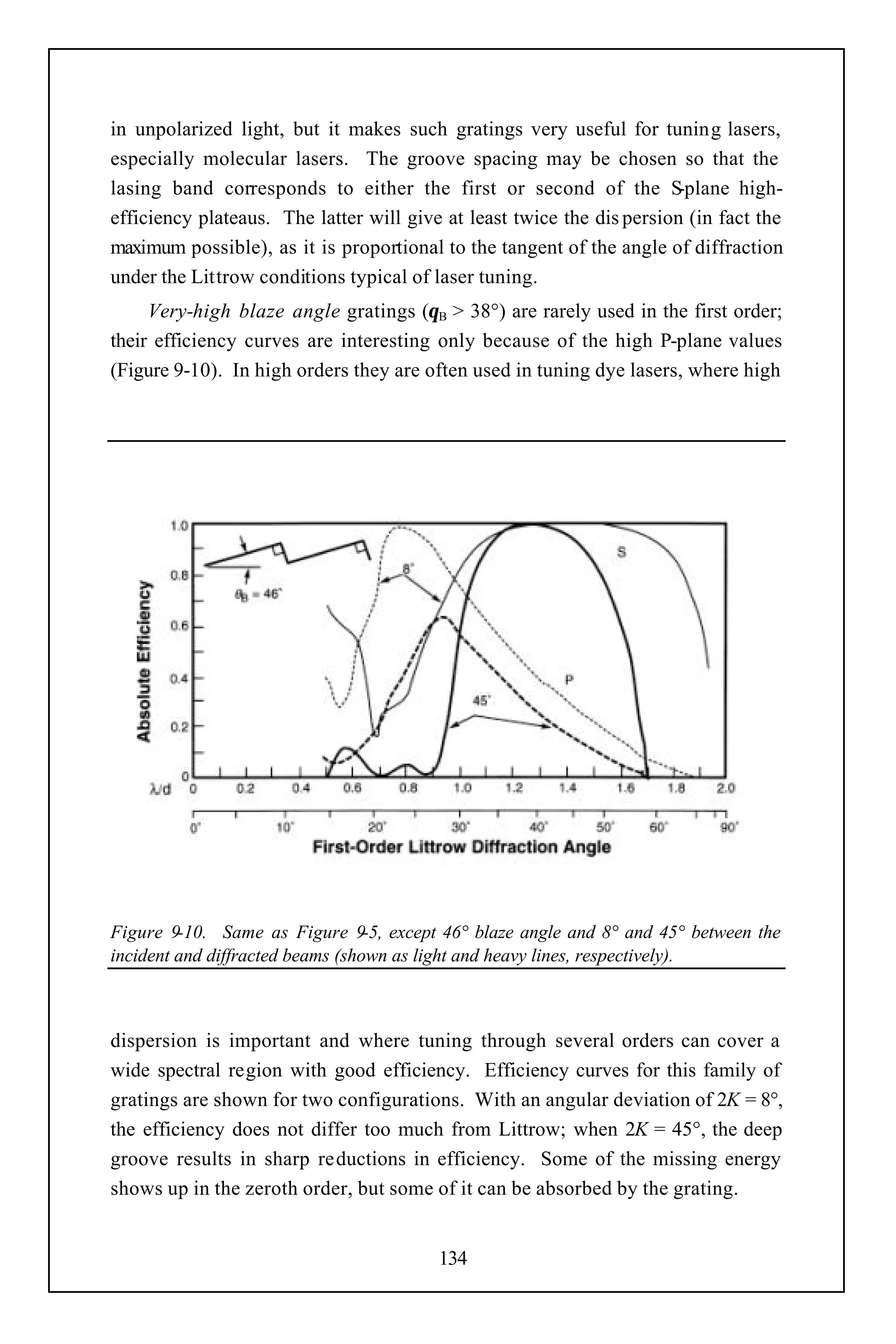 in unpolarized light, but it makes such gratings very useful for tuning lasers,
especially molecular lasers. The groove spacing may be chosen so that the
lasing band corresponds to either the first or second of the S         -plane high-
efficiency plateaus. The latter will give at least twice the dis persion (in fact the
maximum possible), as it is proportional to the tangent of the angle of diffraction
under the Littrow conditions typical of laser tuning.
     Very-high blaze angle gratings (θB > 38°) are rarely used in the first order;
their efficiency curves are interesting only because of the high P-plane values
(Figure 9-10). In high orders they are often used in tuning dye lasers, where high




Figure 9-10. Same as Figure 9-5, except 46° blaze angle and 8° and 45° between the
incident and diffracted beams (shown as light and heavy lines, respectively).



dispersion is important and where tuning through several orders can cover a
wide spectral region with good efficiency. Efficiency curves for this family of
gratings are shown for two configurations. With an angular deviation of 2K = 8°,
the efficiency does not differ too much from Littrow; when 2K = 45°, the deep
groove results in sharp reductions in efficiency. Some of the missing energy
shows up in the zeroth order, but some of it can be absorbed by the grating.


                                         134
 