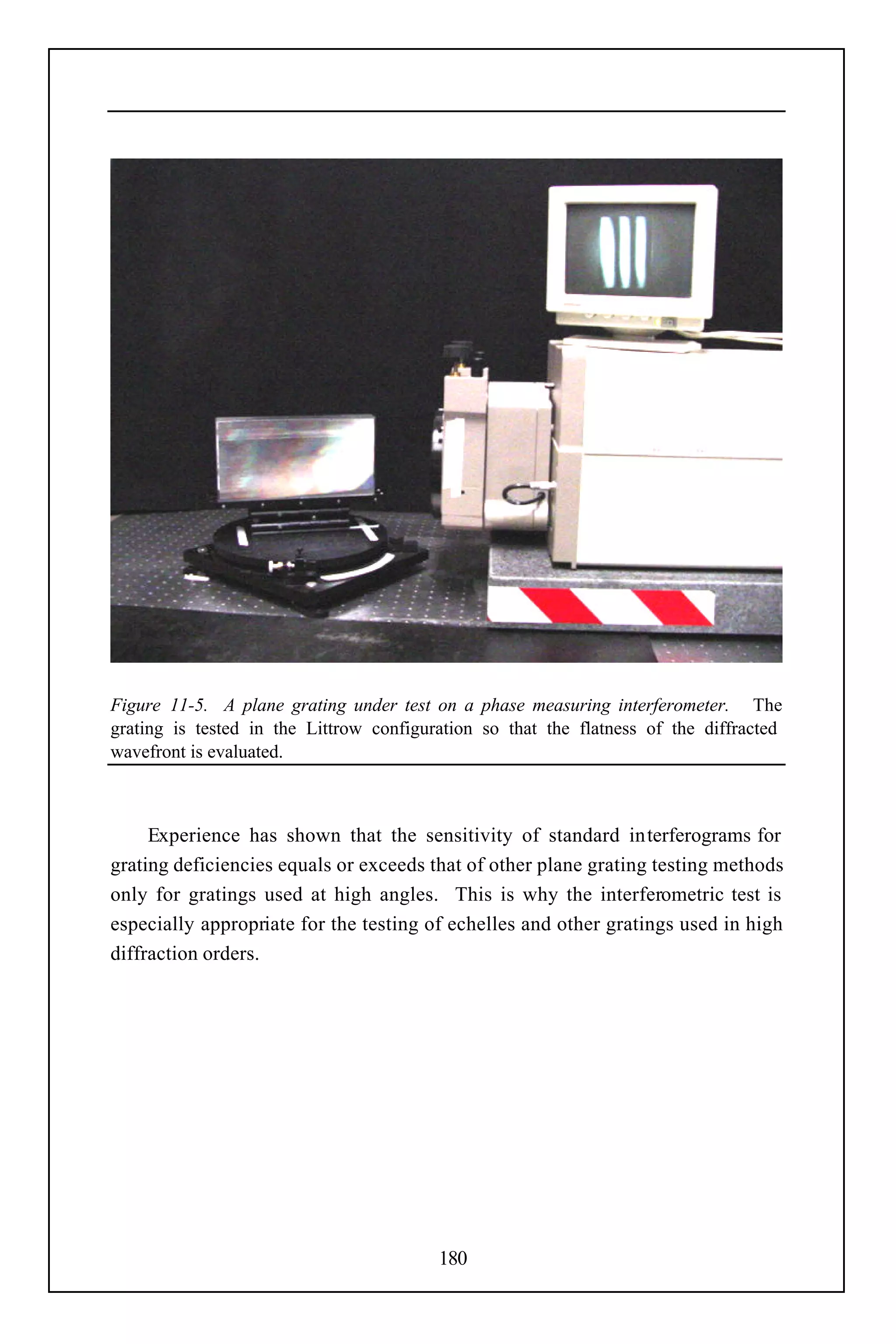 Figure 11-5. A plane grating under test on a phase measuring interferometer. The
grating is tested in the Littrow configuration so that the flatness of the diffracted
wavefront is evaluated.



     Experience has shown that the sensitivity of standard interferograms for
grating deficiencies equals or exceeds that of other plane grating testing methods
only for gratings used at high angles. This is why the interferometric test is
especially appropriate for the testing of echelles and other gratings used in high
diffraction orders.




                                         180
 