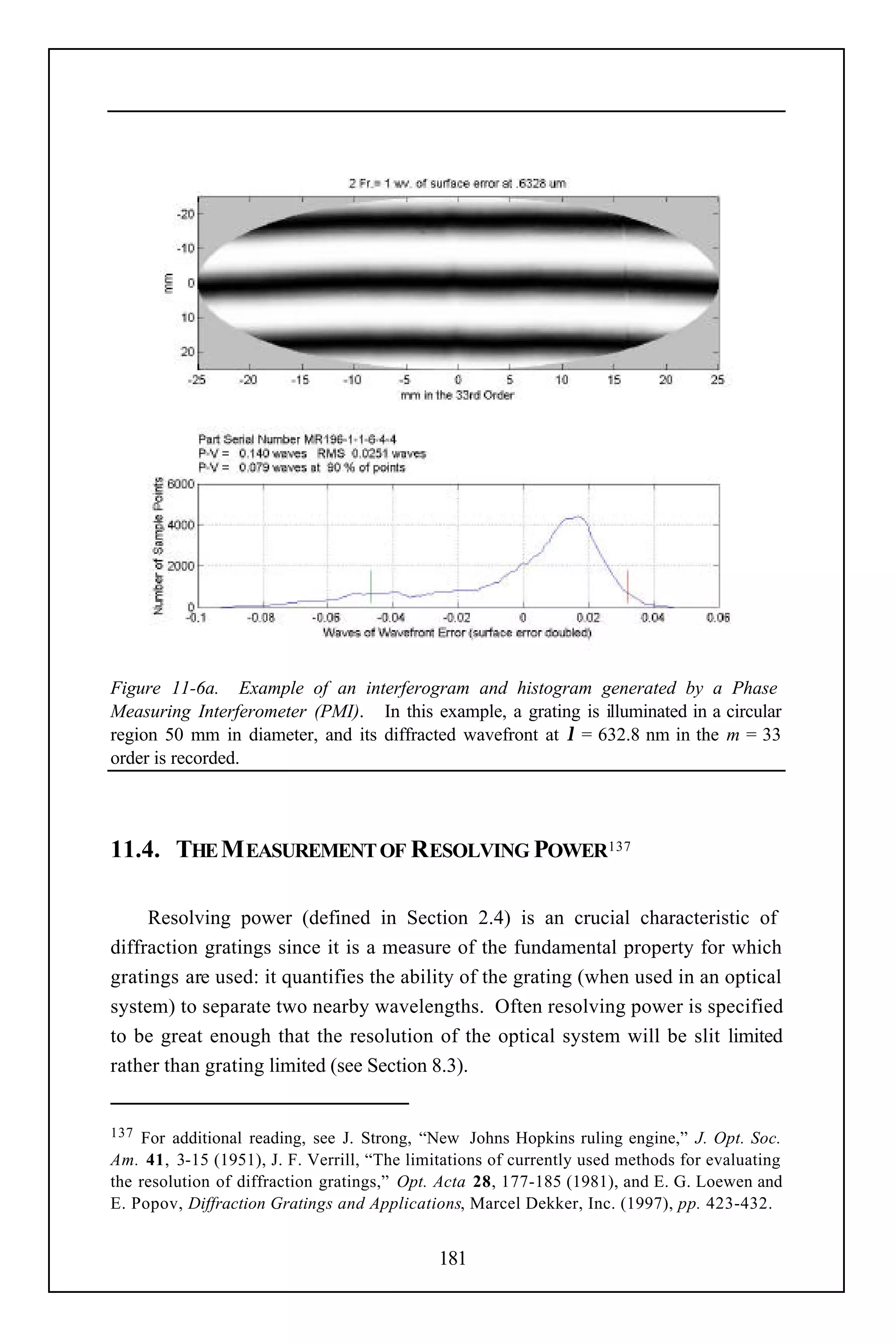 Figure 11-6a. Example of an interferogram and histogram generated by a Phase
Measuring Interferometer (PMI). In this example, a grating is illuminated in a circular
region 50 mm in diameter, and its diffracted wavefront at λ = 632.8 nm in the m = 33
order is recorded.




11.4. THE M EASUREMENT OF RESOLVING POWER137

     Resolving power (defined in Section 2.4) is an crucial characteristic of
diffraction gratings since it is a measure of the fundamental property for which
gratings are used: it quantifies the ability of the grating (when used in an optical
system) to separate two nearby wavelengths. Often resolving power is specified
to be great enough that the resolution of the optical system will be slit limited
rather than grating limited (see Section 8.3).


137 For additional reading, see J. Strong, “New Johns Hopkins ruling engine,” J. Opt. Soc.
Am. 41, 3-15 (1951), J. F. Verrill, “The limitations of currently used methods for evaluating
the resolution of diffraction gratings,” Opt. Acta 28, 177-185 (1981), and E. G. Loewen and
E. Popov, Diffraction Gratings and Applications, Marcel Dekker, Inc. (1997), pp. 423-432.


                                             181
 