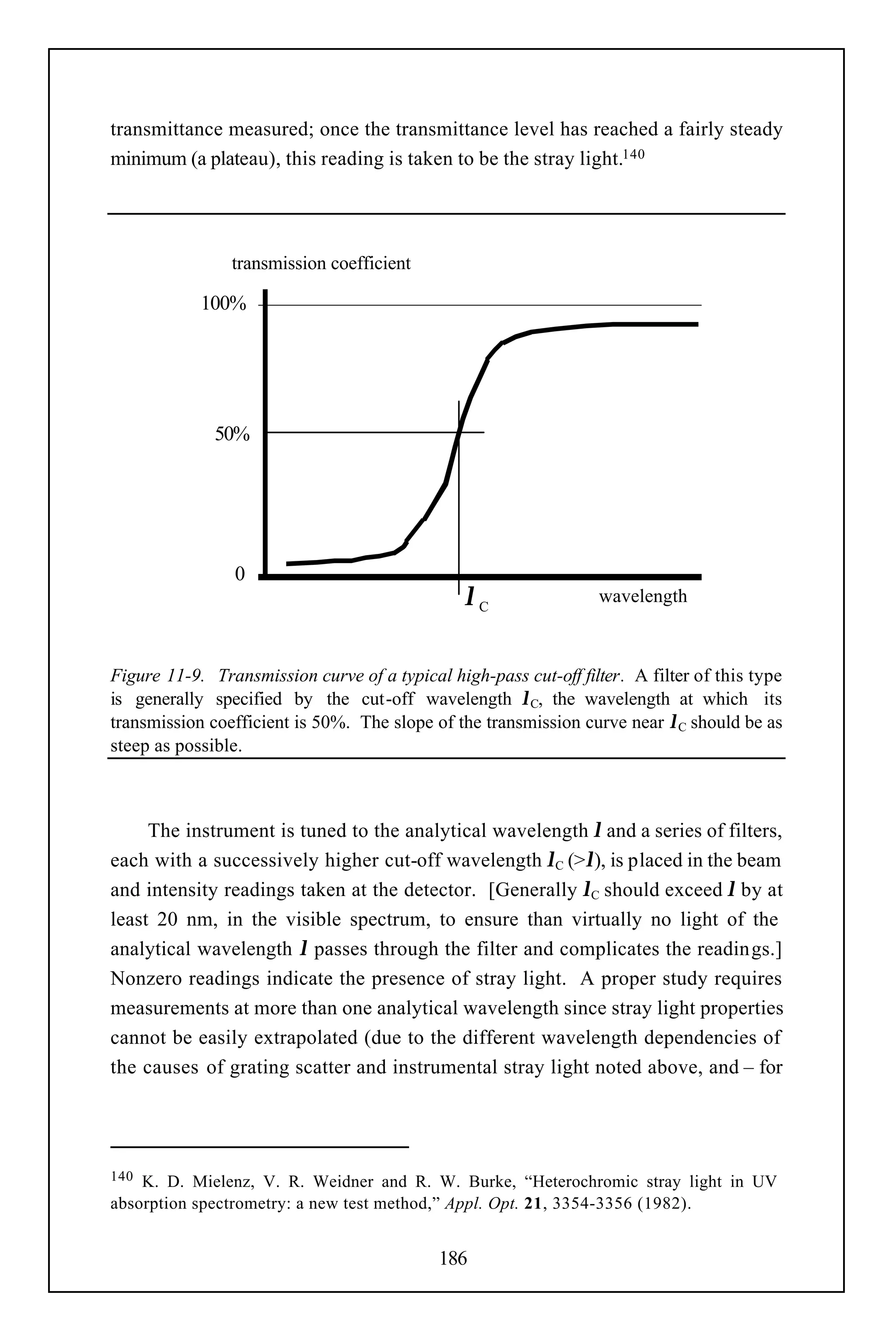 transmittance measured; once the transmittance level has reached a fairly steady
minimum (a plateau), this reading is taken to be the stray light.140




                transmission coefficient

            100%




              50%




                 0
                                                λC                wavelength



Figure 11-9. Transmission curve of a typical high-pass cut-off filter. A filter of this type
is generally specified by the cut-off wavelength λC, the wavelength at which its
transmission coefficient is 50%. The slope of the transmission curve near λC should be as
steep as possible.



     The instrument is tuned to the analytical wavelength λ and a series of filters,
each with a successively higher cut-off wavelength λC (>λ), is placed in the beam
and intensity readings taken at the detector. [Generally λC should exceed λ by at
least 20 nm, in the visible spectrum, to ensure than virtually no light of the
analytical wavelength λ passes through the filter and complicates the readings.]
Nonzero readings indicate the presence of stray light. A proper study requires
measurements at more than one analytical wavelength since stray light properties
cannot be easily extrapolated (due to the different wavelength dependencies of
the causes of grating scatter and instrumental stray light noted above, and – for




140 K. D. Mielenz, V. R. Weidner and R. W. Burke, “Heterochromic stray light in UV
absorption spectrometry: a new test method,” Appl. Opt. 21, 3354-3356 (1982).


                                            186
 