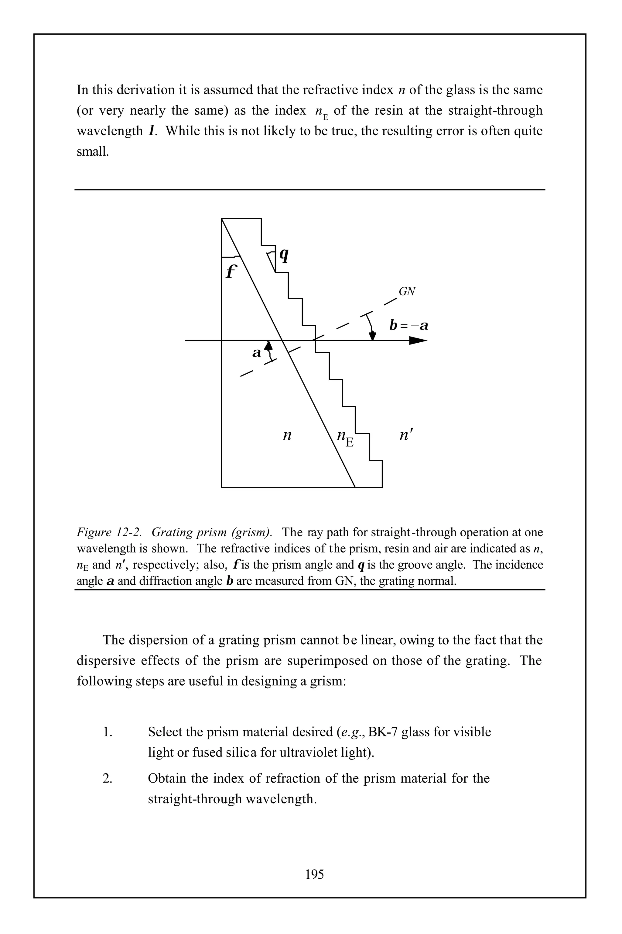 In this derivation it is assumed that the refractive index n of the glass is the same
(or very nearly the same) as the index n E of the resin at the straight-through
wavelength λ. While this is not likely to be true, the resulting error is often quite
small.




                                       θ
                             φ
                                                               GN

                                                             β = –α
                                  α




                                        n          nE          n'




Figure 12-2. Grating prism (grism). The ray path for straight-through operation at one
wavelength is shown. The refractive indices of the prism, resin and air are indicated as n,
nE and n′, respectively; also, φ is the prism angle and θ is the groove angle. The incidence
angle α and diffraction angle β are measured from GN, the grating normal.



     The dispersion of a grating prism cannot be linear, owing to the fact that the
dispersive effects of the prism are superimposed on those of the grating. The
following steps are useful in designing a grism:


     1.       Select the prism material desired (e.g., BK-7 glass for visible
              light or fused silica for ultraviolet light).
     2.       Obtain the index of refraction of the prism material for the
              straight-through wavelength.




                                            195
 