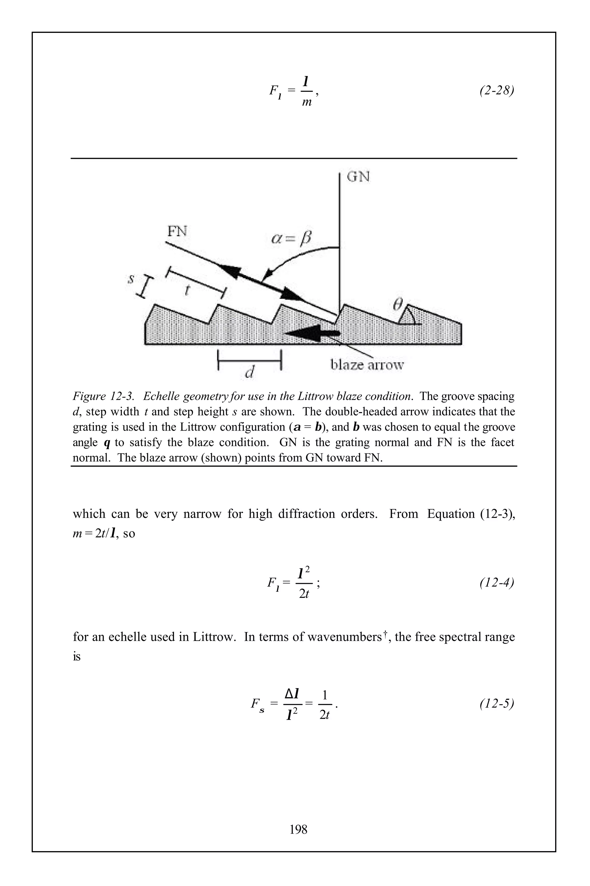 λ
                                       Fλ =         ,                             (2-28)
                                                  m




Figure 12-3. Echelle geometry for use in the Littrow blaze condition. The groove spacing
d, step width t and step height s are shown. The double-headed arrow indicates that the
grating is used in the Littrow configuration (α = β), and β was chosen to equal the groove
angle θ to satisfy the blaze condition. GN is the grating normal and FN is the facet
normal. The blaze arrow (shown) points from GN toward FN.



which can be very narrow for high diffraction orders. From Equation (12-3),
m = 2t/λ, so


                                               λ2
                                       Fλ =       ;                               (12-4)
                                               2t


for an echelle used in Littrow. In terms of wavenumbers † , the free spectral range
is

                                           ∆λ           1
                                    Fσ =          =        .                      (12-5)
                                           λ  2
                                                        2t




                                           198
 
