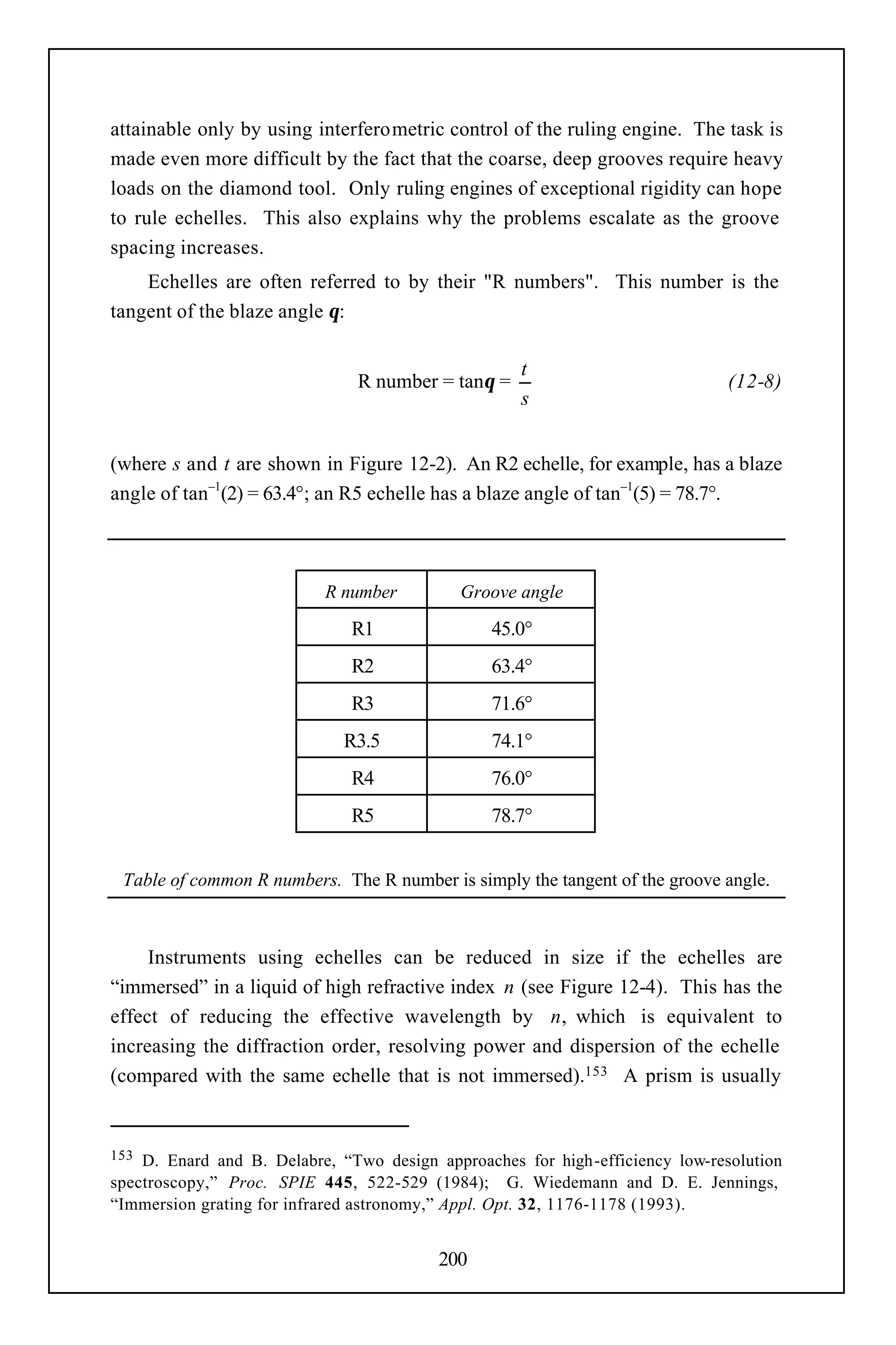 attainable only by using interferometric control of the ruling engine. The task is
made even more difficult by the fact that the coarse, deep grooves require heavy
loads on the diamond tool. Only ruling engines of exceptional rigidity can hope
to rule echelles. This also explains why the problems escalate as the groove
spacing increases.
    Echelles are often referred to by their "R numbers". This number is the
tangent of the blaze angle θ:

                                                    t
                               R number = tanθ =                               (12-8)
                                                    s


(where s and t are shown in Figure 12-2). An R2 echelle, for example, has a blaze
angle of tan–1(2) = 63.4°; an R5 echelle has a blaze angle of tan–1(5) = 78.7°.



                           R number         Groove angle

                              R1                45.0°
                              R2                63.4°
                              R3                71.6°
                             R3.5               74.1°
                              R4                76.0°
                              R5                78.7°


 Table of common R numbers. The R number is simply the tangent of the groove angle.



     Instruments using echelles can be reduced in size if the echelles are
“immersed” in a liquid of high refractive index n (see Figure 12-4). This has the
effect of reducing the effective wavelength by n, which is equivalent to
increasing the diffraction order, resolving power and dispersion of the echelle
(compared with the same echelle that is not immersed).153 A prism is usually


153 D. Enard and B. Delabre, “Two design approaches for high-efficiency low-resolution
spectroscopy,” Proc. SPIE 445, 522-529 (1984); G. Wiedemann and D. E. Jennings,
“Immersion grating for infrared astronomy,” Appl. Opt. 32, 1176-1178 (1993).


                                          200
 