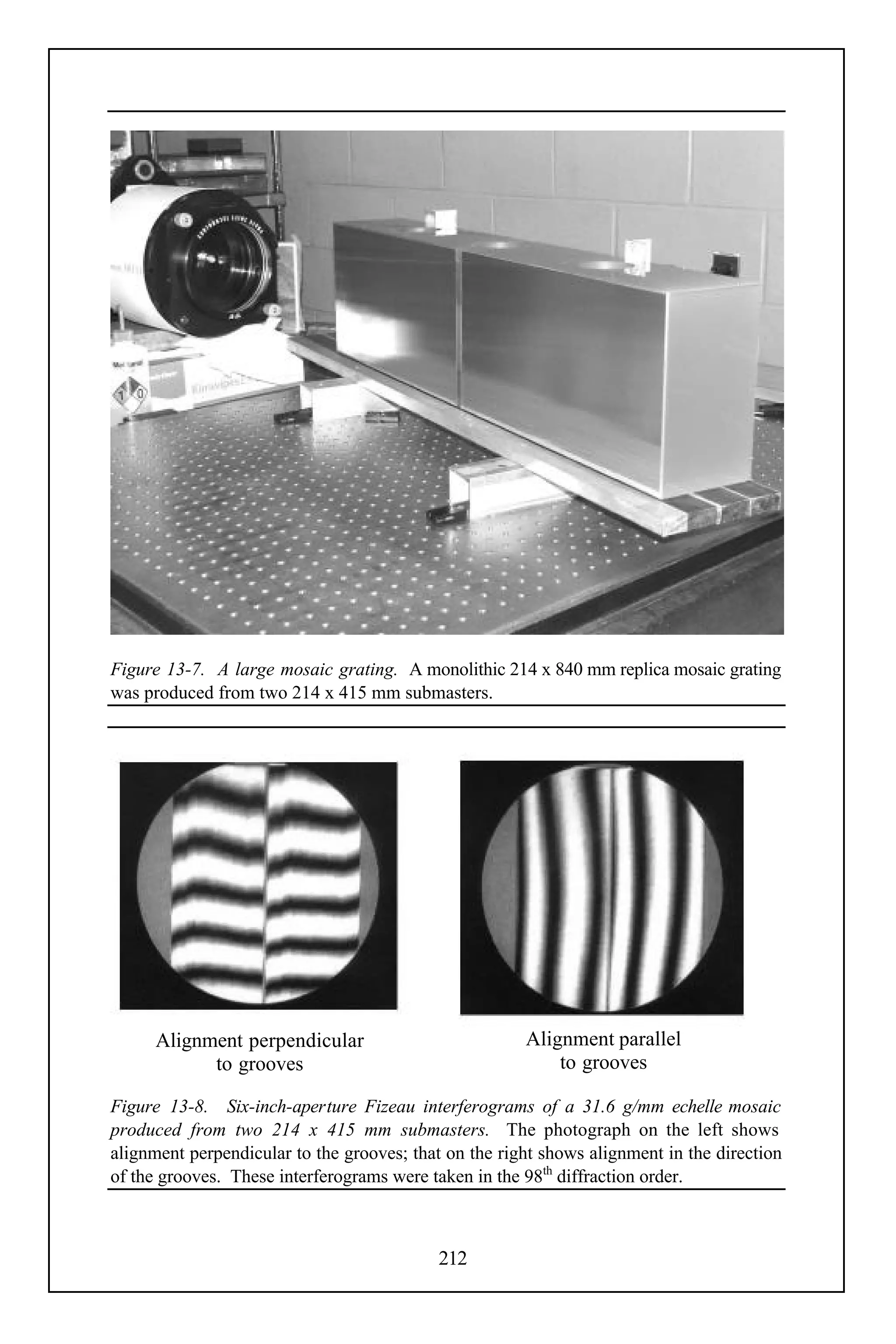 Figure 13-7. A large mosaic grating. A monolithic 214 x 840 mm replica mosaic grating
was produced from two 214 x 415 mm submasters.




      Alignment perpendicular                          Alignment parallel
            to grooves                                     to grooves

Figure 13-8. Six-inch-aperture Fizeau interferograms of a 31.6 g/mm echelle mosaic
produced from two 214 x 415 mm submasters. The photograph on the left shows
alignment perpendicular to the grooves; that on the right shows alignment in the direction
of the grooves. These interferograms were taken in the 98th diffraction order.



                                           212
 