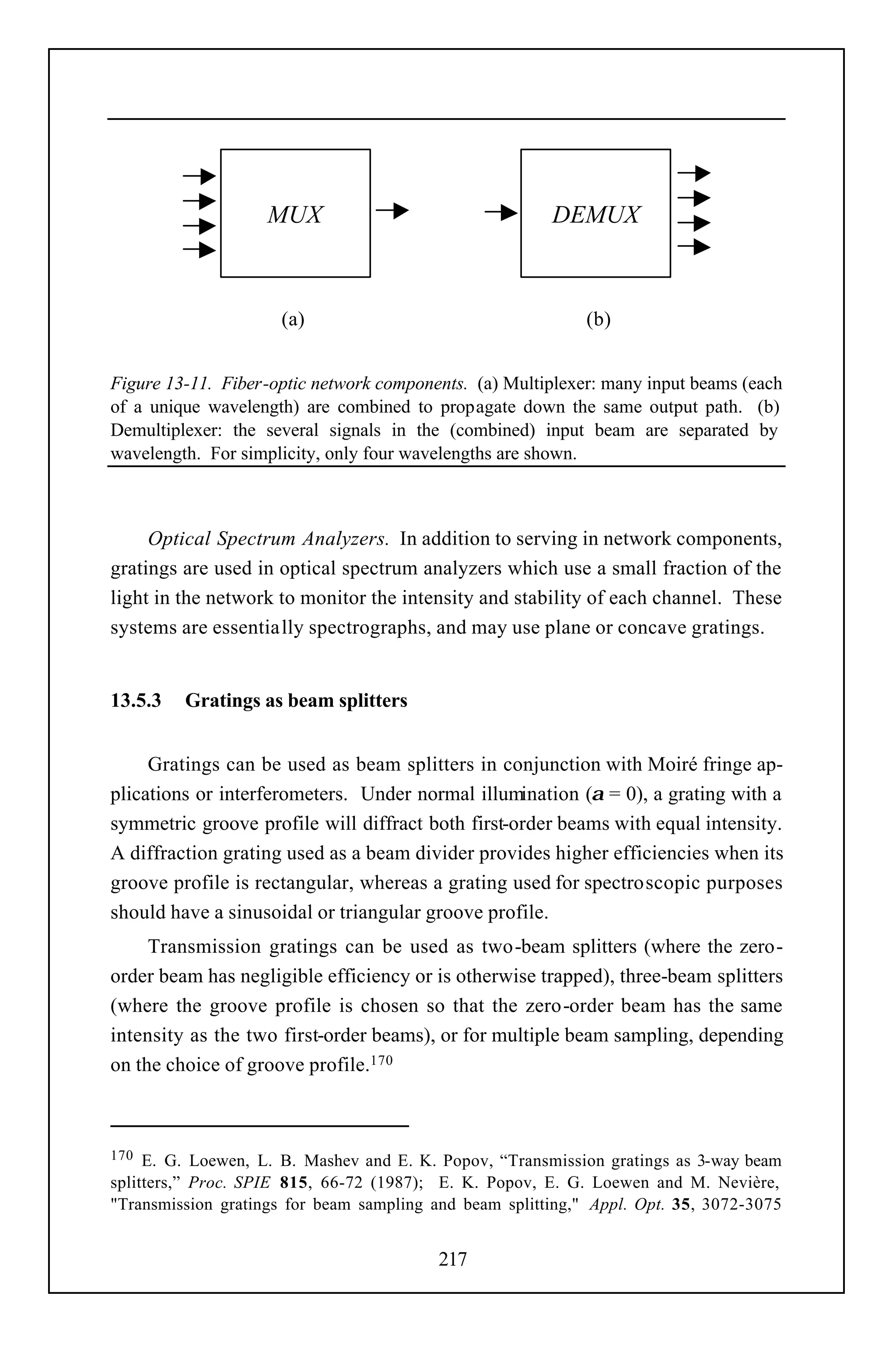 MUX                                 DEMUX



                     (a)                                    (b)


Figure 13-11. Fiber-optic network components. (a) Multiplexer: many input beams (each
of a unique wavelength) are combined to propagate down the same output path. (b)
Demultiplexer: the several signals in the (combined) input beam are separated by
wavelength. For simplicity, only four wavelengths are shown.



     Optical Spectrum Analyzers. In addition to serving in network components,
gratings are used in optical spectrum analyzers which use a small fraction of the
light in the network to monitor the intensity and stability of each channel. These
systems are essentially spectrographs, and may use plane or concave gratings.


13.5.3   Gratings as beam splitters


     Gratings can be used as beam splitters in conjunction with Moiré fringe ap-
plications or interferometers. Under normal illumination (α = 0), a grating with a
symmetric groove profile will diffract both first-order beams with equal intensity.
A diffraction grating used as a beam divider provides higher efficiencies when its
groove profile is rectangular, whereas a grating used for spectroscopic purposes
should have a sinusoidal or triangular groove profile.
     Transmission gratings can be used as two-beam splitters (where the zero-
order beam has negligible efficiency or is otherwise trapped), three-beam splitters
(where the groove profile is chosen so that the zero-order beam has the same
intensity as the two first-order beams), or for multiple beam sampling, depending
on the choice of groove profile.170



170  E. G. Loewen, L. B. Mashev and E. K. Popov, “Transmission gratings as 3-way beam
splitters,” Proc. SPIE 815, 66-72 (1987); E. K. Popov, E. G. Loewen and M. Nevière,
"Transmission gratings for beam sampling and beam splitting," Appl. Opt. 35, 3072-3075


                                          217
 