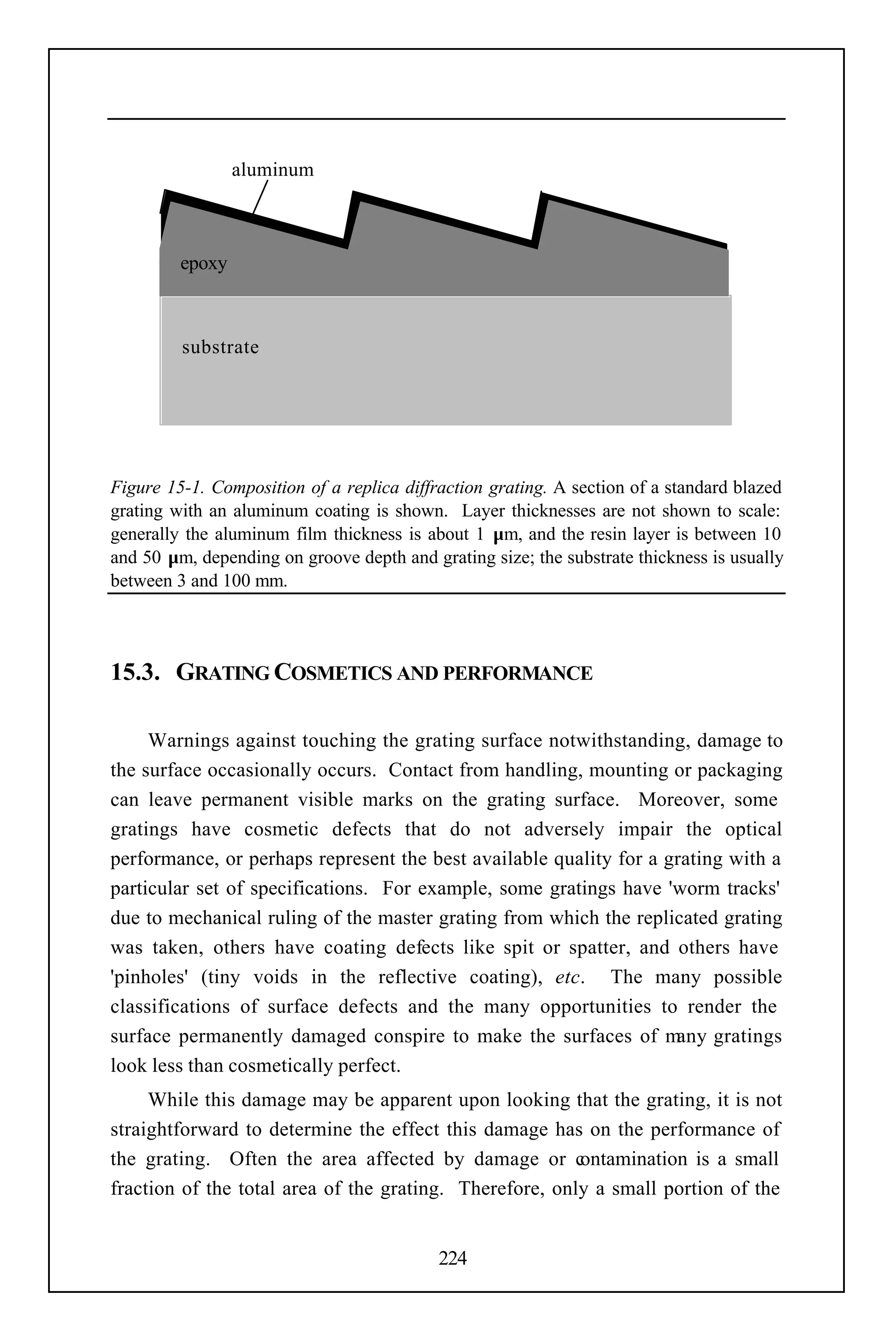 aluminum



         epoxy



         substrate




Figure 15-1. Composition of a replica diffraction grating. A section of a standard blazed
grating with an aluminum coating is shown. Layer thicknesses are not shown to scale:
generally the aluminum film thickness is about 1 µm, and the resin layer is between 10
and 50 µm, depending on groove depth and grating size; the substrate thickness is usually
between 3 and 100 mm.




15.3. GRATING COSMETICS AND PERFORMANCE

     Warnings against touching the grating surface notwithstanding, damage to
the surface occasionally occurs. Contact from handling, mounting or packaging
can leave permanent visible marks on the grating surface. Moreover, some
gratings have cosmetic defects that do not adversely impair the optical
performance, or perhaps represent the best available quality for a grating with a
particular set of specifications. For example, some gratings have 'worm tracks'
due to mechanical ruling of the master grating from which the replicated grating
was taken, others have coating defects like spit or spatter, and others have
'pinholes' (tiny voids in the reflective coating), etc. The many possible
classifications of surface defects and the many opportunities to render the
surface permanently damaged conspire to make the surfaces of m      any gratings
look less than cosmetically perfect.
     While this damage may be apparent upon looking that the grating, it is not
straightforward to determine the effect this damage has on the performance of
the grating. Often the area affected by damage or c      ontamination is a small
fraction of the total area of the grating. Therefore, only a small portion of the


                                           224
 