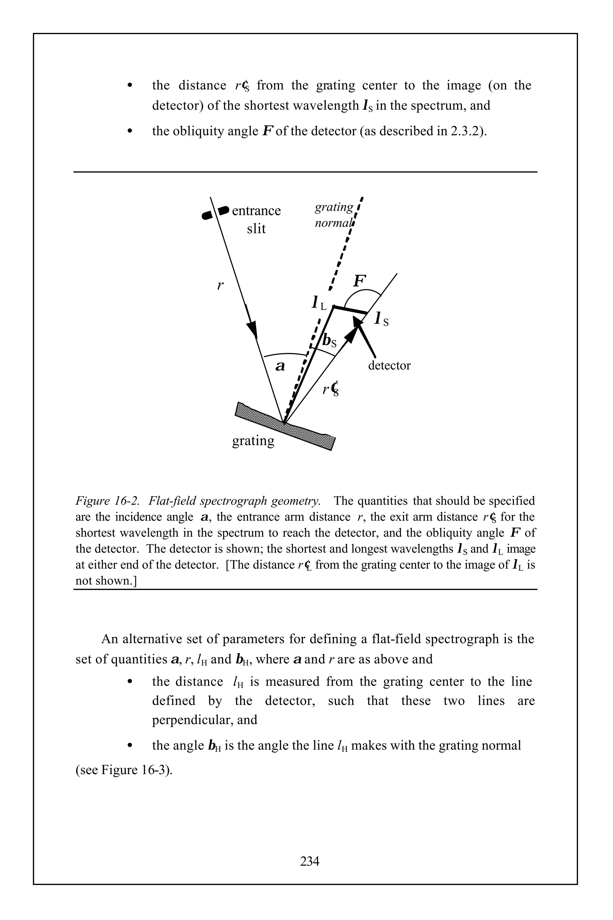•    the distance r′ S from the grating center to the image (on the
               detector) of the shortest wavelength λS in the spectrum, and
          •    the obliquity angle Φ of the detector (as described in 2.3.2).




                                entrance        grating
                                  slit          normal



                            r                             Φ
                                                λL
                                                               λS
                                                    βS
                                          α                   detector
                                                    r′S


                                grating



Figure 16-2. Flat-field spectrograph geometry. The quantities that should be specified
are the incidence angle α, the entrance arm distance r, the exit arm distance r′S for the
shortest wavelength in the spectrum to reach the detector, and the obliquity angle Φ of
the detector. The detector is shown; the shortest and longest wavelengths λS and λL image
at either end of the detector. [The distance r′L from the grating center to the image of λL is
not shown.]



     An alternative set of parameters for defining a flat-field spectrograph is the
set of quantities α, r, lH and βH, where α and r are as above and
          •    the distance lH is measured from the grating center to the line
               defined by the detector, such that these two lines are
               perpendicular, and
          •    the angle βH is the angle the line lH makes with the grating normal
(see Figure 16-3).




                                              234
 