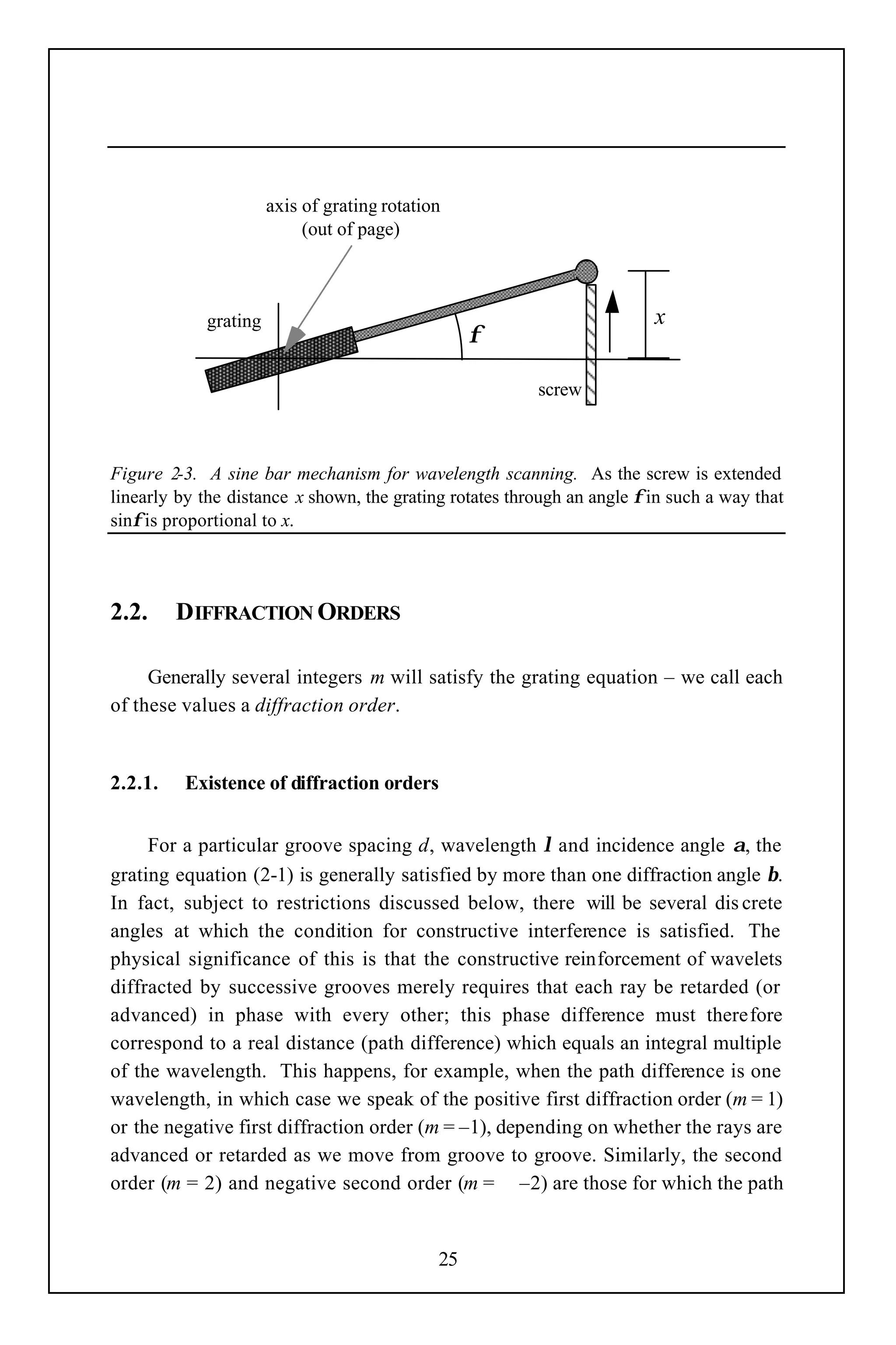 axis of grating rotation
                            (out of page)



             grating                                                     x
                                                   φ

                                                         screw



Figure 2-3. A sine bar mechanism for wavelength scanning. As the screw is extended
linearly by the distance x shown, the grating rotates through an angle φ in such a way that
sinφ is proportional to x.




2.2.     DIFFRACTION ORDERS

     Generally several integers m will satisfy the grating equation – we call each
of these values a diffraction order.


2.2.1.    Existence of diffraction orders


     For a particular groove spacing d, wavelength λ and incidence angle α, the
grating equation (2-1) is generally satisfied by more than one diffraction angle β.
In fact, subject to restrictions discussed below, there will be several dis crete
angles at which the condition for constructive interference is satisfied. The
physical significance of this is that the constructive reinforcement of wavelets
diffracted by successive grooves merely requires that each ray be retarded (or
advanced) in phase with every other; this phase difference must therefore
correspond to a real distance (path difference) which equals an integral multiple
of the wavelength. This happens, for example, when the path difference is one
wavelength, in which case we speak of the positive first diffraction order (m = 1)
or the negative first diffraction order (m = –1), depending on whether the rays are
advanced or retarded as we move from groove to groove. Similarly, the second
order (m = 2) and negative second order (m = –2) are those for which the path


                                              25
 
