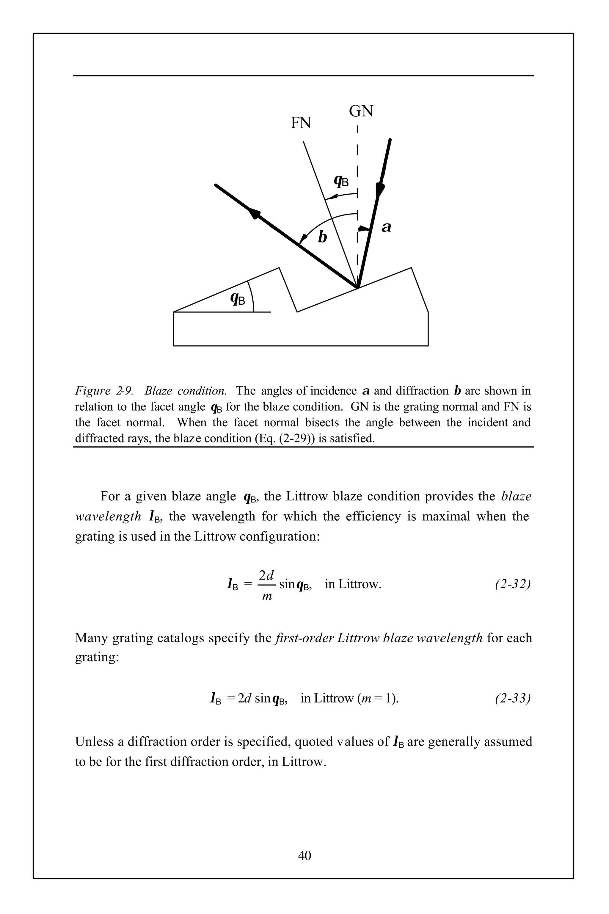 GN
                                          FN


                                                    θΒ

                                                            α
                                                β


                              θΒ




Figure 2-9. Blaze condition. The angles of incidence α and diffraction β are shown in
relation to the facet angle θΒ for the blaze condition. GN is the grating normal and FN is
the facet normal. When the facet normal bisects the angle between the incident and
diffracted rays, the blaze condition (Eq. (2-29)) is satisfied.



     For a given blaze angle θΒ, the Littrow blaze condition provides the blaze
wavelength λΒ, the wavelength for which the efficiency is maximal when the
grating is used in the Littrow configuration:

                                    2d
                             λΒ =      sinθΒ, in Littrow.                         (2-32)
                                    m


Many grating catalogs specify the first-order Littrow blaze wavelength for each
grating:


                          λΒ = 2d sinθΒ, in Littrow (m = 1).                      (2-33)


Unless a diffraction order is specified, quoted values of λΒ are generally assumed
to be for the first diffraction order, in Littrow.




                                           40
 