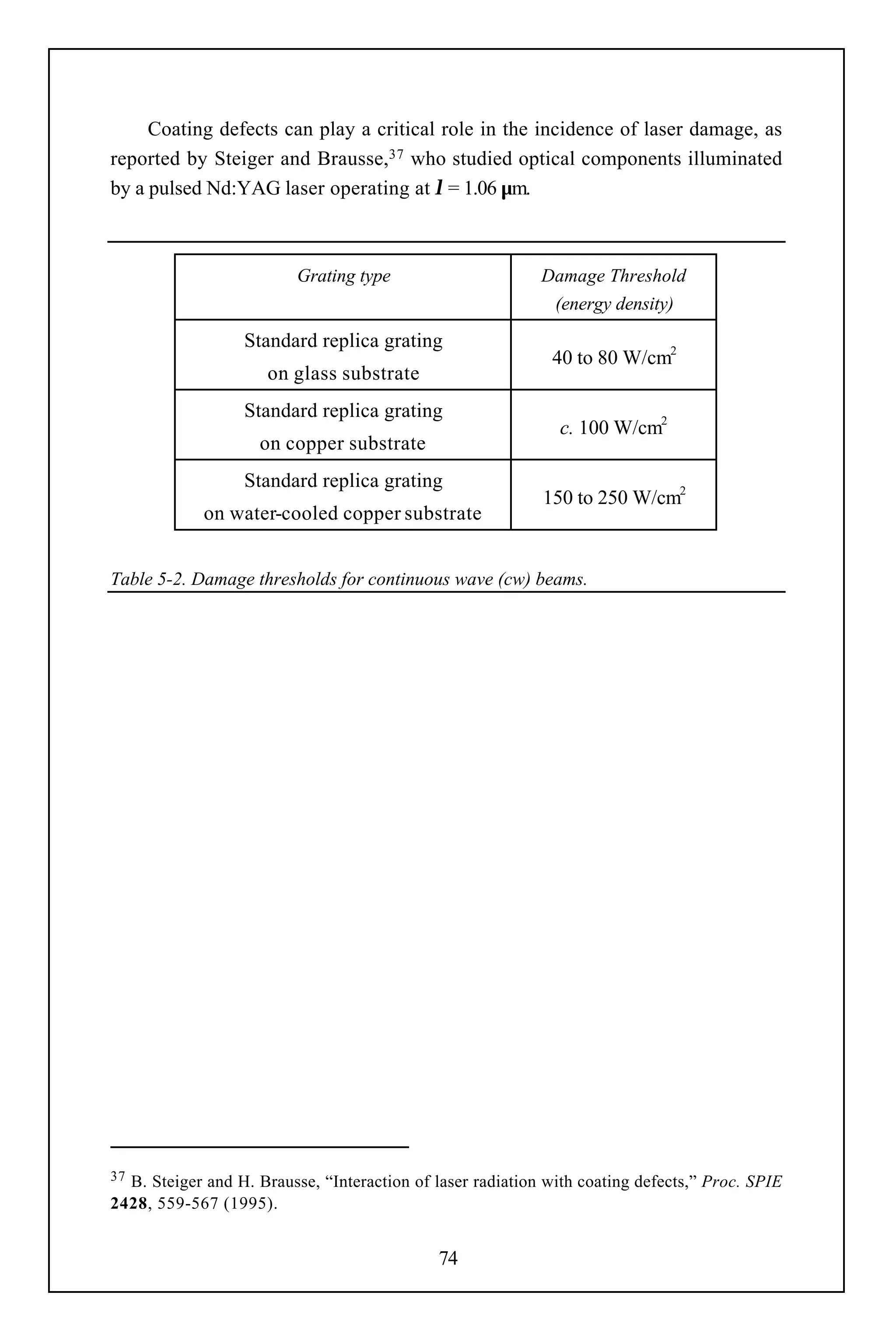 Coating defects can play a critical role in the incidence of laser damage, as
reported by Steiger and Brausse,37 who studied optical components illuminated
by a pulsed Nd:YAG laser operating at λ = 1.06 µm.



                          Grating type                      Damage Threshold
                                                             (energy density)

                  Standard replica grating
                                                             40 to 80 W/cm2
                     on glass substrate
                  Standard replica grating
                                                              c. 100 W/cm2
                    on copper substrate
                  Standard replica grating
                                                            150 to 250 W/cm2
             on water-cooled copper substrate


Table 5-2. Damage thresholds for continuous wave (cw) beams.




37B. Steiger and H. Brausse, “Interaction of laser radiation with coating defects,” Proc. SPIE
2428, 559-567 (1995).


                                             74
 