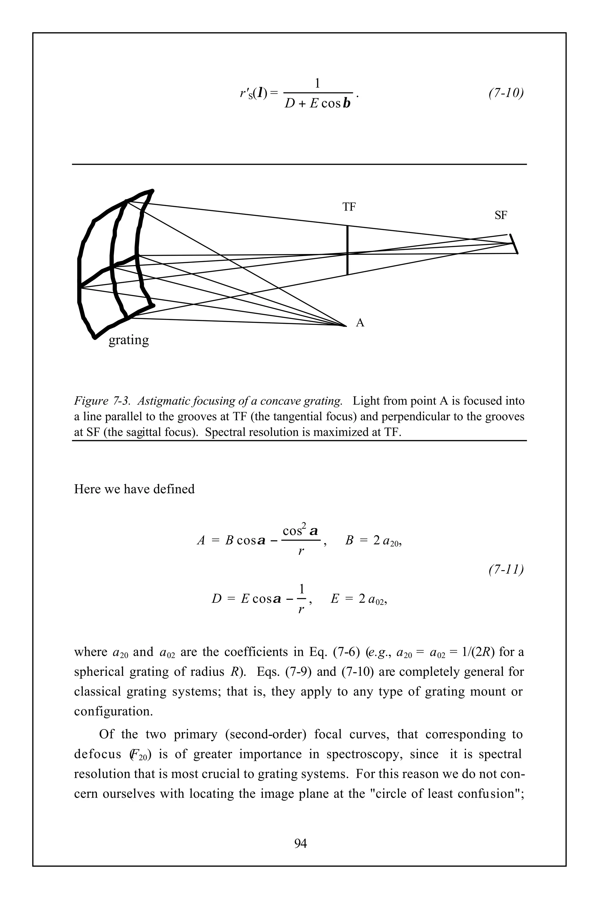 1
                                 r'S(λ) =               .                           (7-10)
                                            D + E cos β




                                                         TF
                                                                                     SF




                                                           A
       grating



Figure 7-3. Astigmatic focusing of a concave grating. Light from point A is focused into
a line parallel to the grooves at TF (the tangential focus) and perpendicular to the grooves
at SF (the sagittal focus). Spectral resolution is maximized at TF.



Here we have defined


                                            cos2 α
                         A = B cosα −              ,     B = 2 a 20,
                                              r
                                                                                    (7-11)
                                        1
                            D = E cosα − ,             E = 2 a 02,
                                        r


where a 20 and a 02 are the coefficients in Eq. (7-6) (e.g., a 20 = a 02 = 1/(2R) for a
spherical grating of radius R). Eqs. (7-9) and (7-10) are completely general for
classical grating systems; that is, they apply to any type of grating mount or
configuration.
    Of the two primary (second-order) focal curves, that corresponding to
defocus ( 20) is of greater importance in spectroscopy, since it is spectral
          F
resolution that is most crucial to grating systems. For this reason we do not con-
cern ourselves with locating the image plane at the "circle of least confusion";


                                              94
 