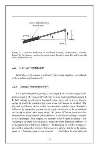 Diffraction grating | PDF