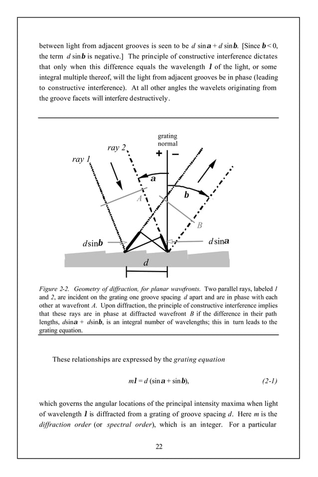 Diffraction grating PDF