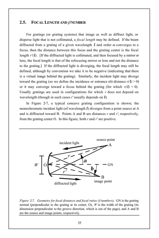 Diffraction grating PDF
