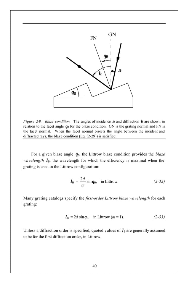 Diffraction grating PDF