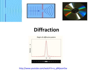 Diffraction http:// www.youtube.com/watch?v =a_qRKjeam5w 