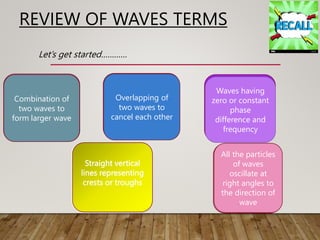 DESTRUCTIVE
INTERFERENCE
REVIEW OF WAVES TERMS
Overlapping of
two waves to
cancel each other
COHERENT
WAVES
Waves having
zero or constant
phase
difference and
frequency
Let’s get started…………
TRANSVERSE
WAVES
All the particles
of waves
oscillate at
right angles to
the direction of
wave
CONSTRUCTIVE
INTERFERENCE
WAVEFRONT
Combination of
two waves to
form larger wave
Straight vertical
lines representing
crests or troughs
 