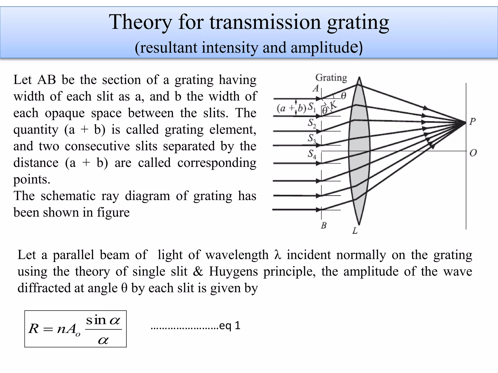 Diffraction of light | PPTX