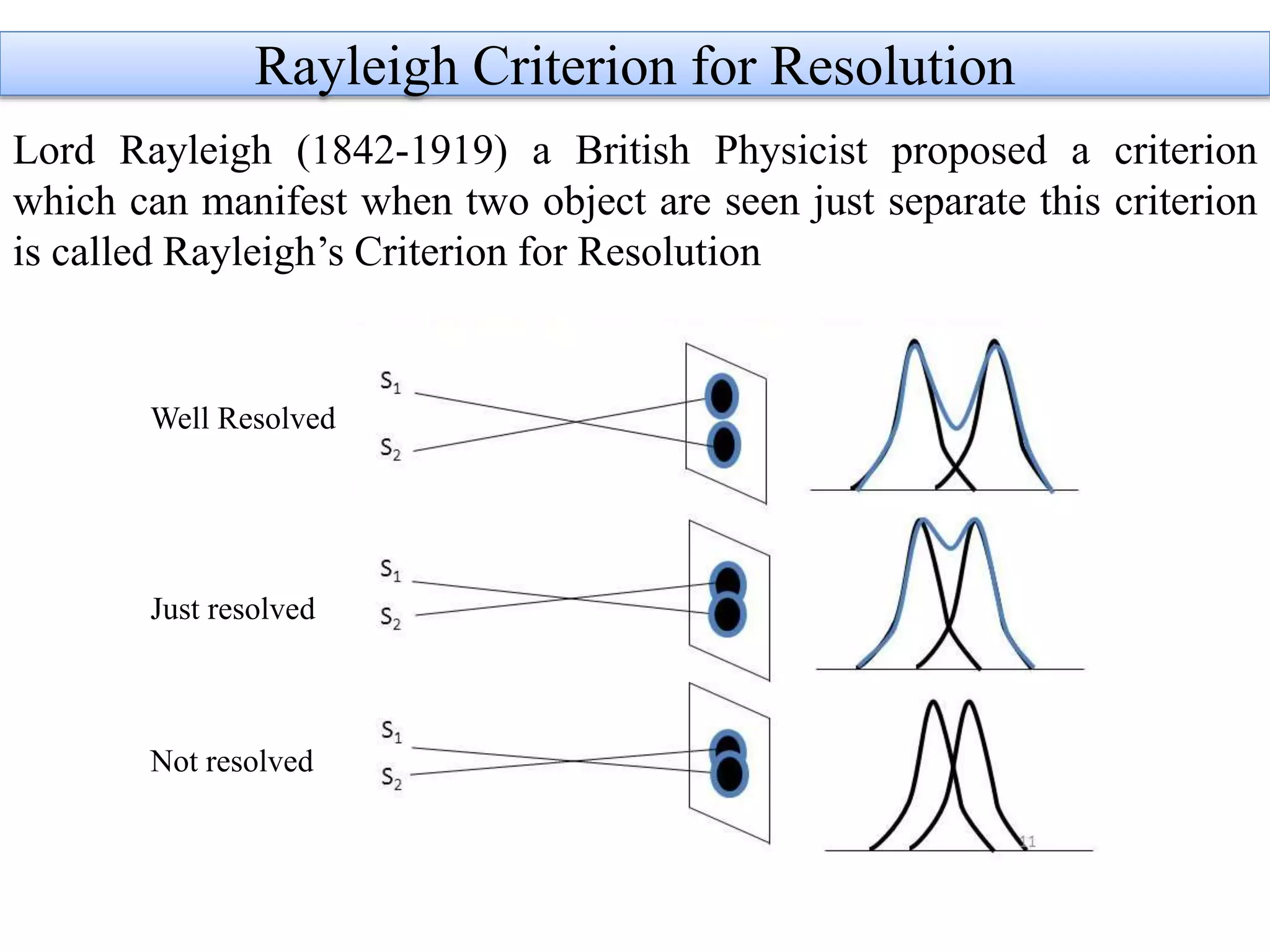 Diffraction of light | PPTX