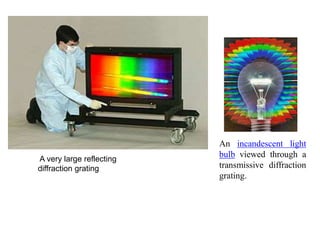 A very large reflecting
diffraction grating
An incandescent light
bulb viewed through a
transmissive diffraction
grating.
 