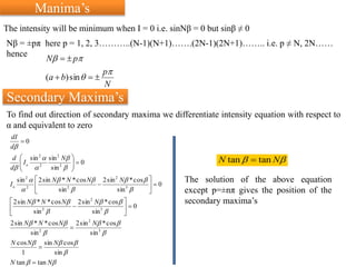 Manima’s
The intensity will be minimum when I = 0 i.e. sinNβ = 0 but sinβ ≠ 0
Nβ = ±pπ here p = 1, 2, 3………..(N-1)(N+1)…….(2N-1)(2N+1)…….. i.e. p ≠ N, 2N……
hence
N
p
ba
pN





sin)(
Secondary Maxima’s
To find out direction of secondary maxima we differentiate intensity equation with respect to
α and equivalent to zero























NN
NNN
NNNN
NNNN
NNNN
I
N
I
d
d
d
dI
o
o
tantan
sin
cossin
1
cos
sin
cos*sin2
sin
cos**sin2
0
sin
cos*sin2
sin
cos**sin2
0
sin
cos*sin2
sin
cos**sin2sin
0
sin
sinsin
0
3
2
2
3
2
2
3
2
22
2
2
2
2
2
























 NN tantan 
The solution of the above equation
except p=±nπ gives the position of the
secondary maxima’s
 