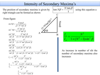 Intensity of Secondary Maxima’s
The position of secondary maxima is given by using this equation a
right triangle can be formed as shown 1
tan
tan


N
N 
Nβ
A
B
C
Ntanβ
From figure























22
2
2
2
2
22
2
2
2
22
2
2
2
22
2
222
2
2
2
222
2
2
2
222
2
2
2
222
22
2
2
22
22
2
22
sin)1(1sin
sin)1(1
sin
sin)1(1
sin
sin)1(1)sinsin1(sin
sin
)sin(cossin
sin
cos)tan1(sin
sin
sin)tan1(
tan
sin
sin
tan1
tan
sin
tan1
tan
sin




















N
N
NI
N
N
I
I
I
N
N
II
N
N
N
NN
N
NN
N
NN
N
NN
N
N
N
N
N
N
o
o
p
s
os
22
2
sin)1(1 

N
N
I
I
p
s
22
2
sin)1(1 

N
N
I
I
p
s
As increase in number of slit the
number of secondary maxima also
increases
 
