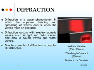Diffraction of X-rays-electrons and neutrons.ppt